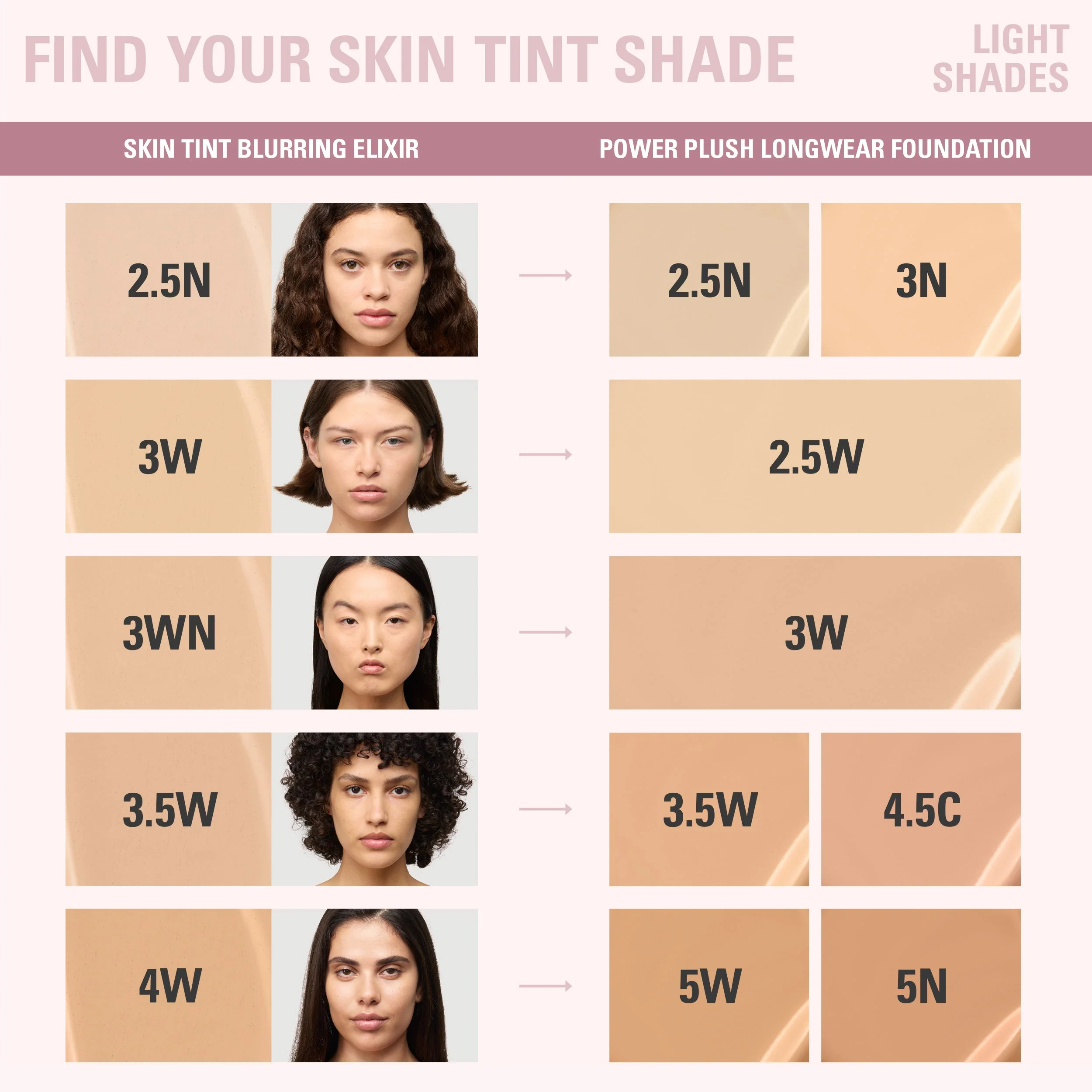 Skin Tint Blurring Elixir