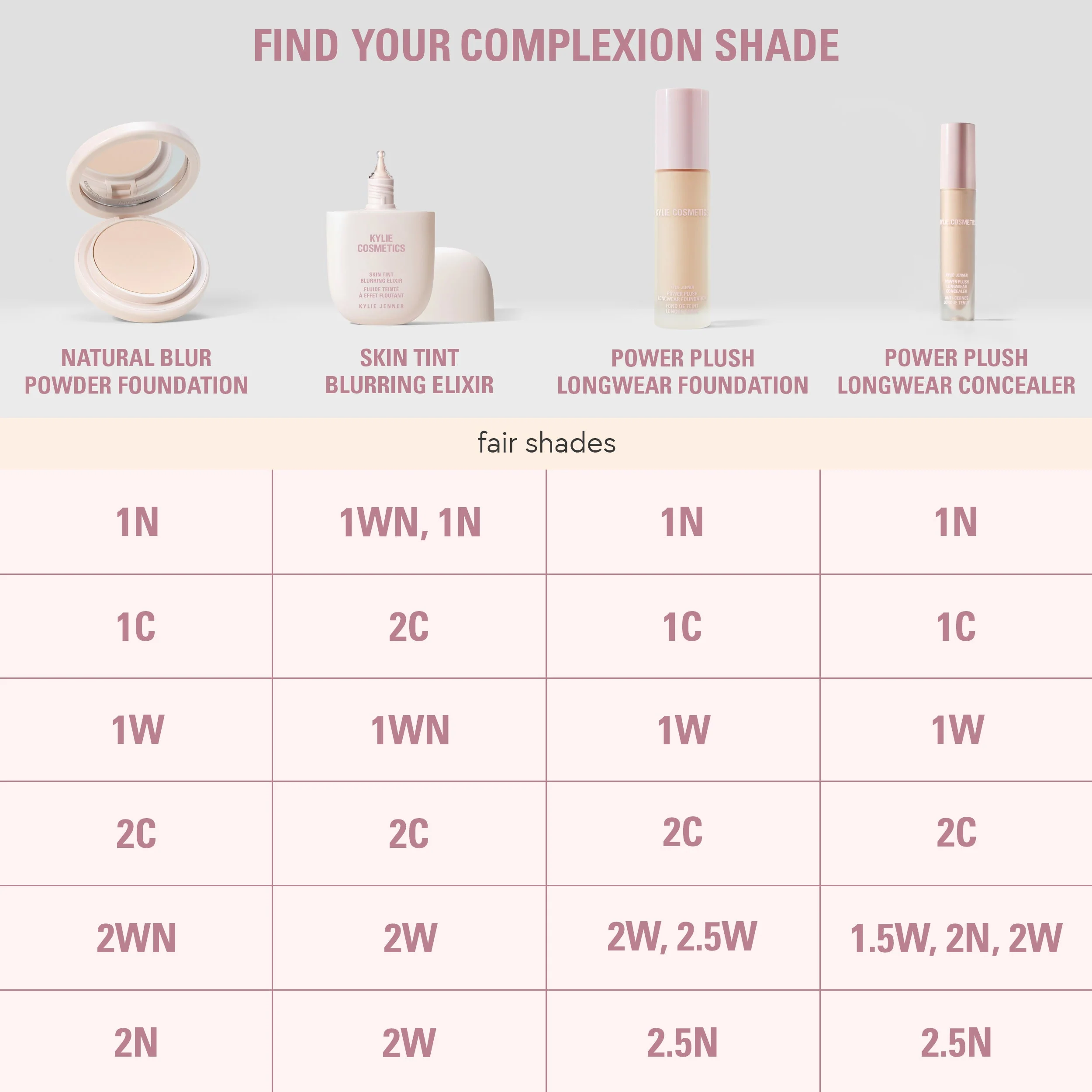 Duo Fond de Teint Poudre Natural Blur et Skin Tint Blurring Elixir