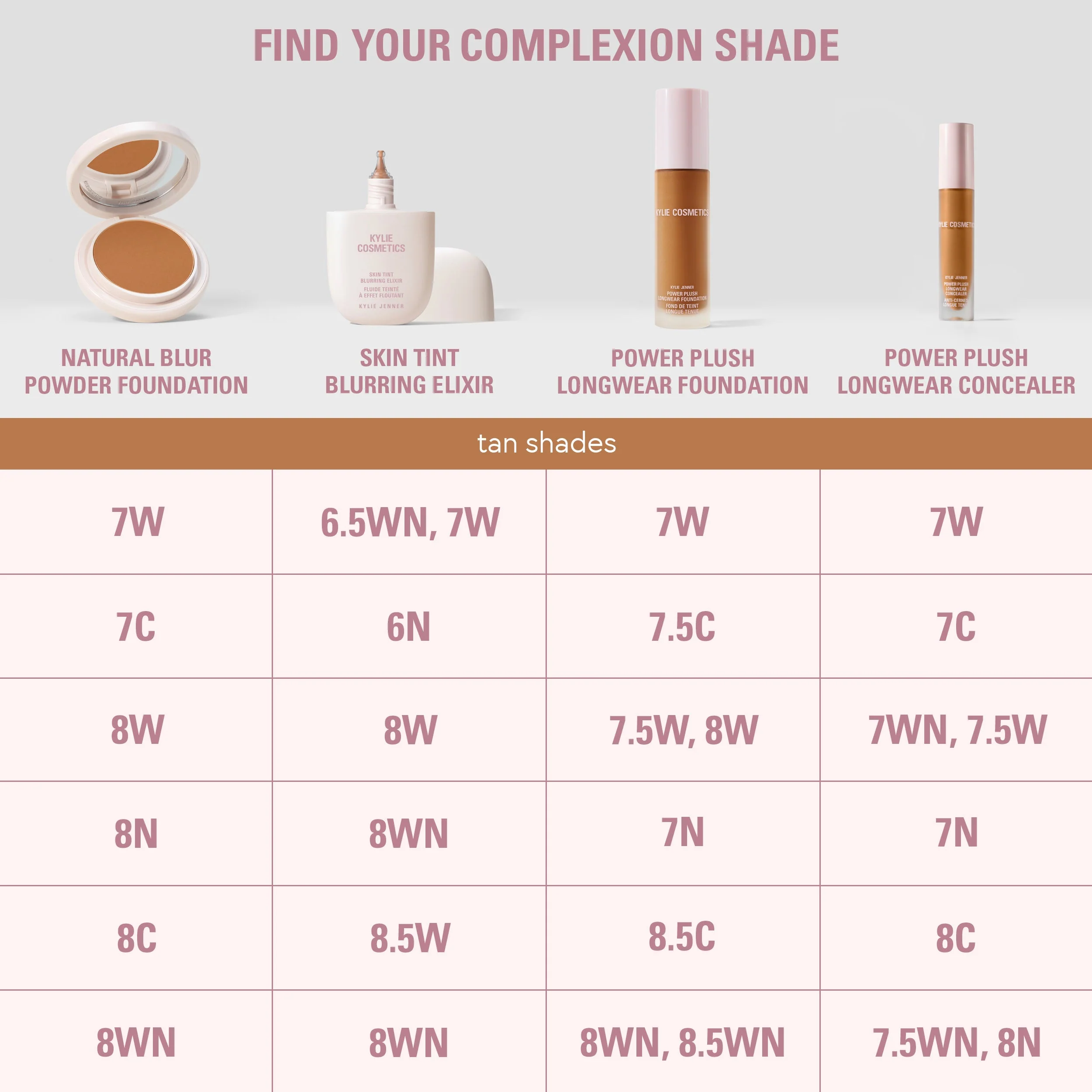Duo Fond de Teint Poudre Natural Blur et Skin Tint Blurring Elixir