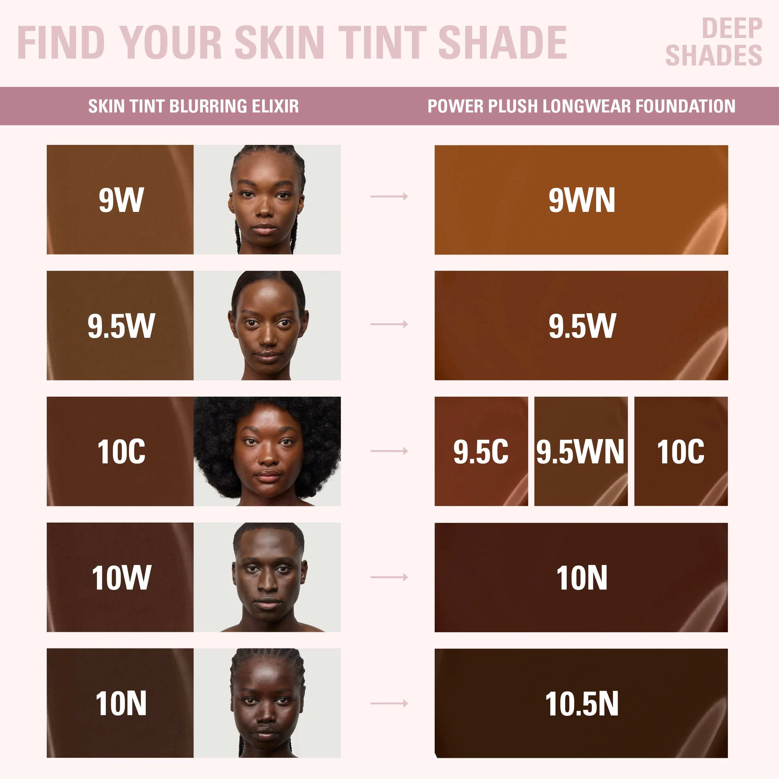Skin Tint Blurring Elixir