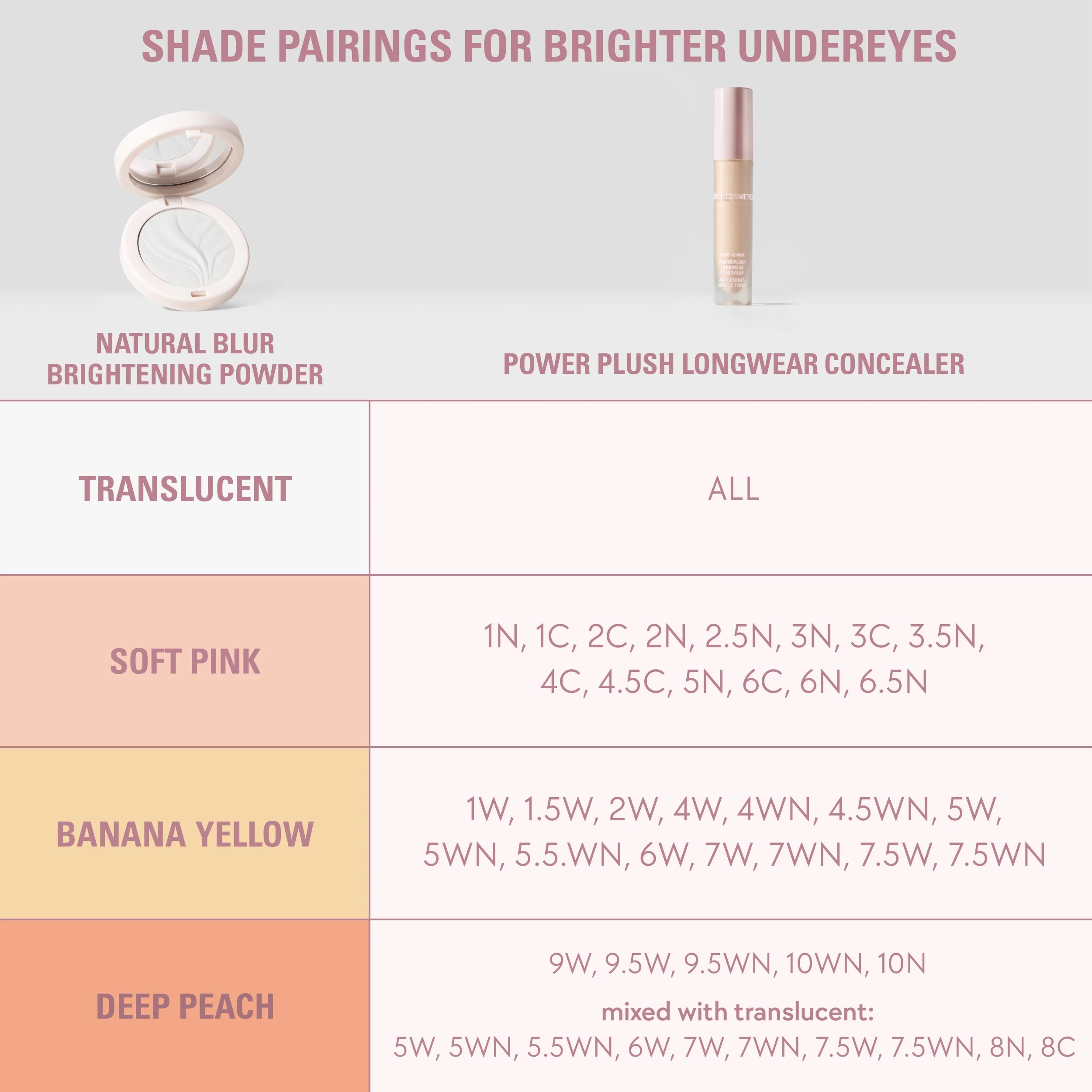 Natural Blur Brightening Powder