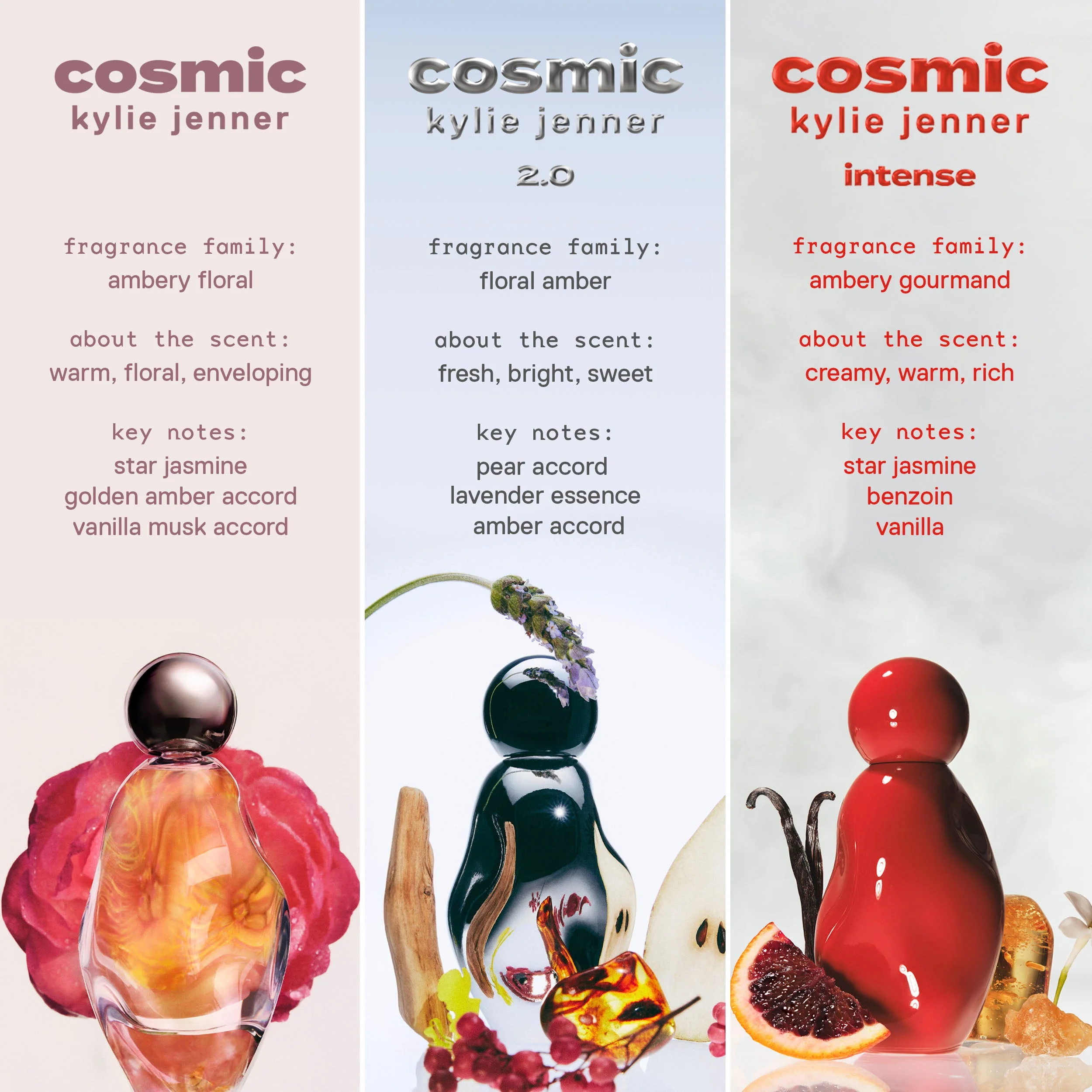 Trio Spray Stylo Cosmic Kylie Jenner