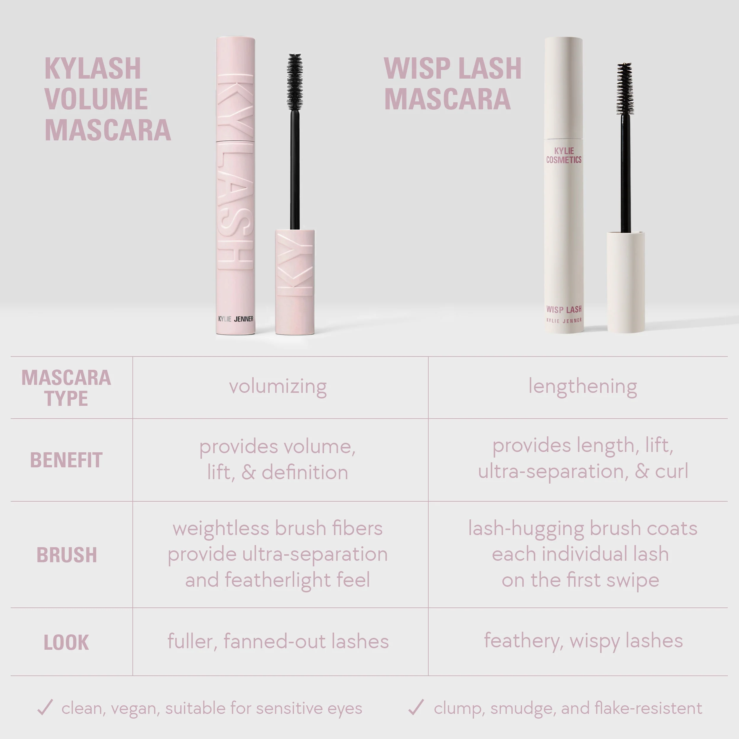 Máscara Wisp Lash com Fórmula Vegana e Limpa