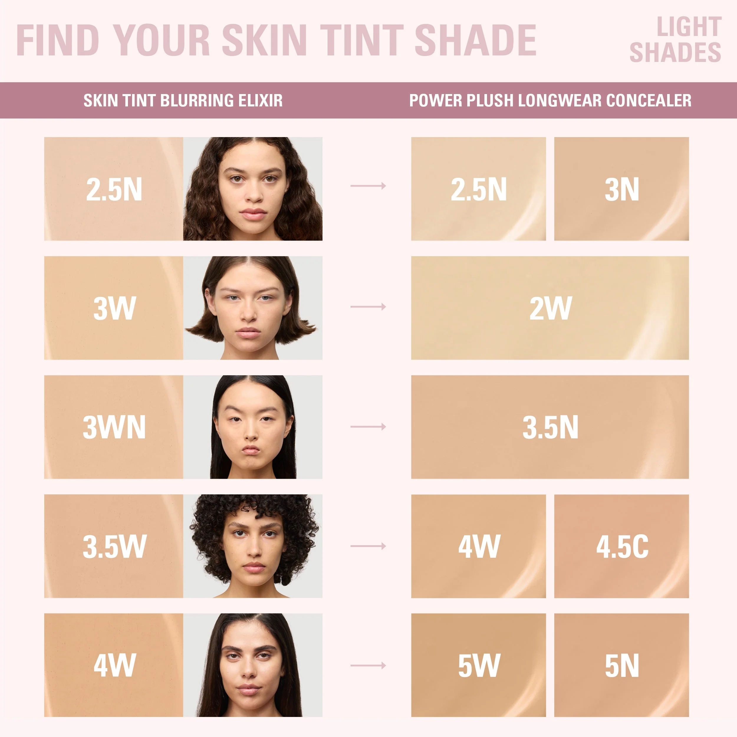 Skin Tint Blurring Elixir og Power Plush Concealer Duo