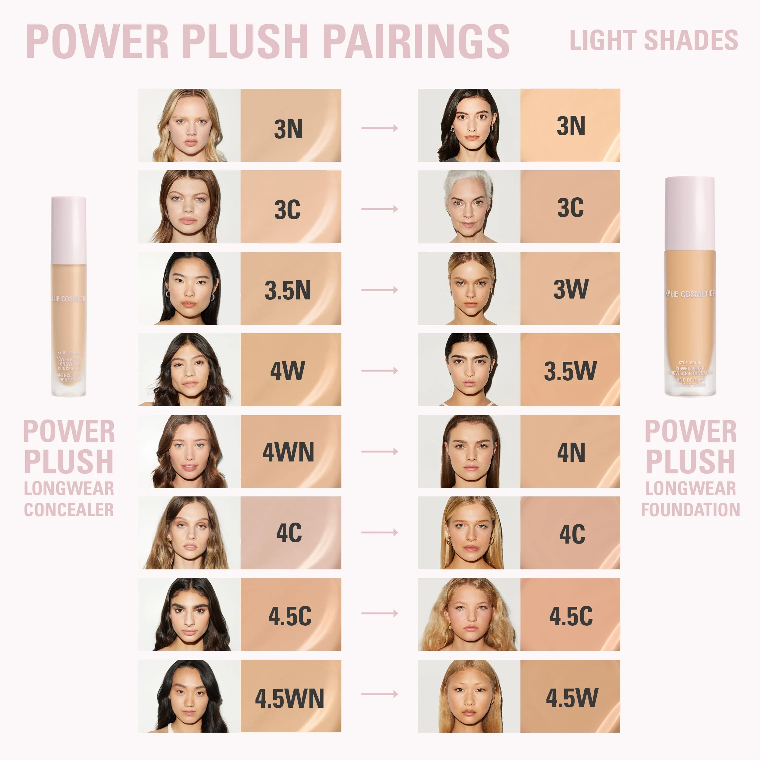 Power Plush Longwear Foundation with Medium Buildable Coverage